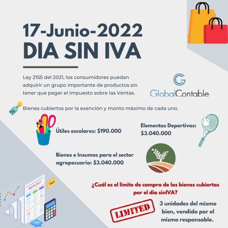 Próximo día sin IVA en Colombia. • GlobalContable